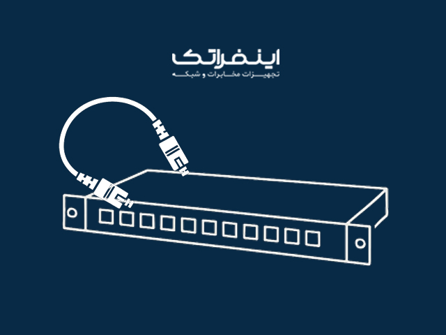 تجهیزات پسیو فیبر نوری